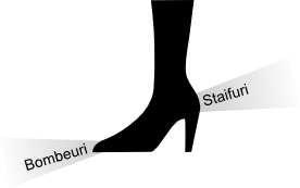 puntali e contrafforti